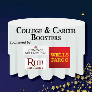 Team Page: College & Career Boosters